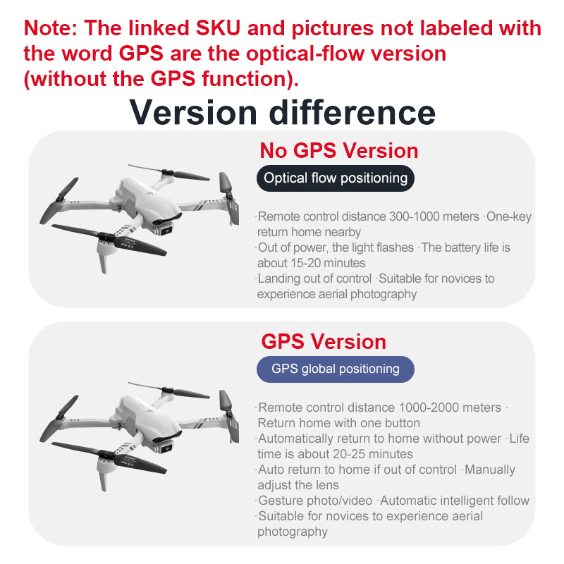 4DRC F10 RC Дрон GPS 6K HD Дво – обзор и цена Drone Kit Vtol