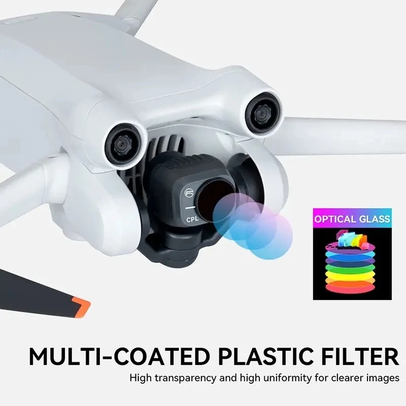 Набор фильтров для дрона своим – обзор и цена Drone Kit Build Yourself